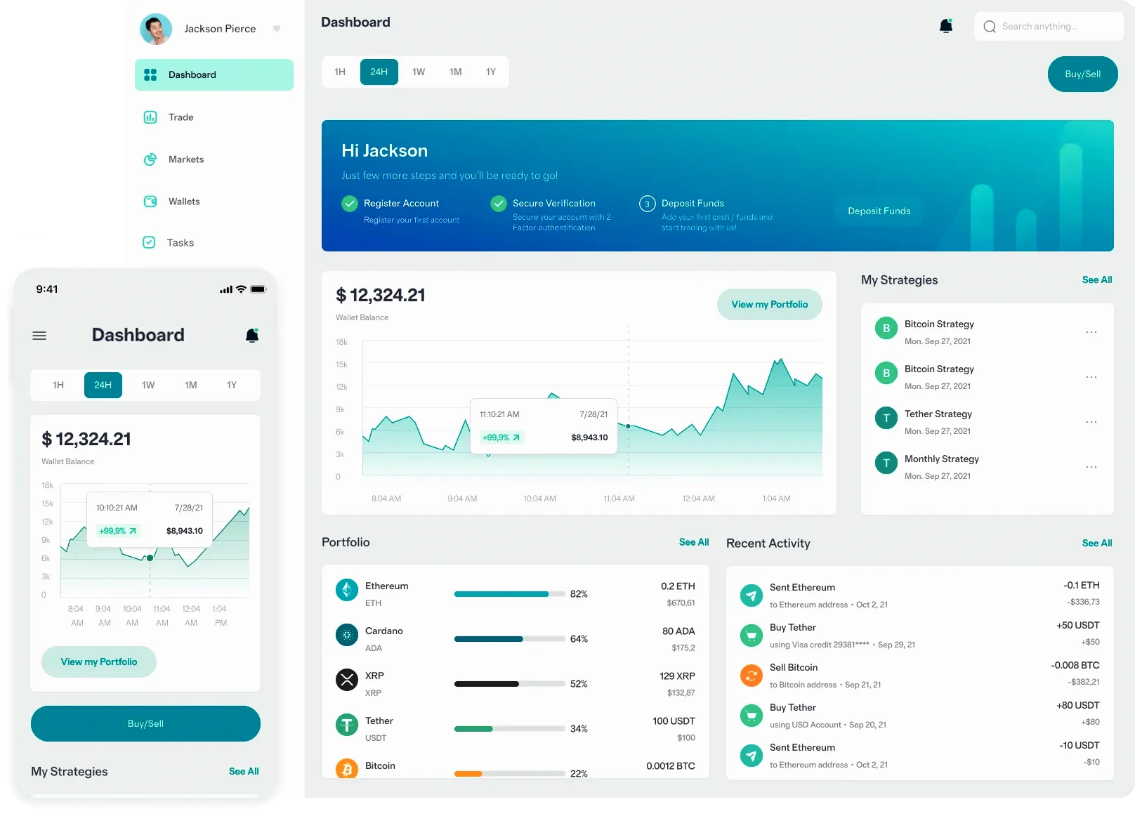 Petrel Winstmere digital finance